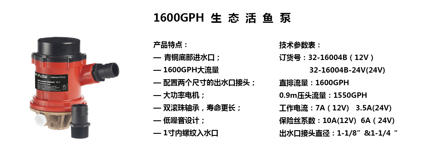 1600GPH生态活鱼泵.jpg